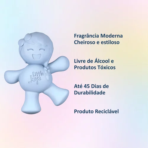 Aromatizante Automotivo Little Joya Blueberry