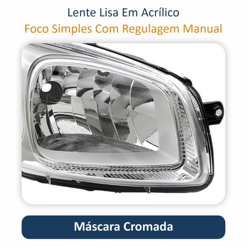 Farol Fiat Fiorino 2014 Até 2019 Original Arteb Máscara Cromada Lado Direito Passageiro