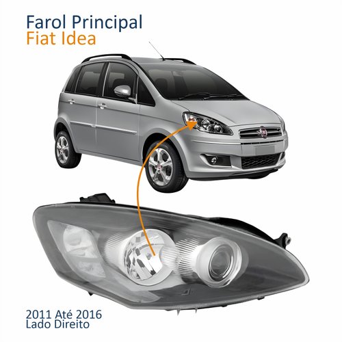 Farol Principal Fiat Idea 2011 Até 2016 Cinza Lado Direito Passageiro