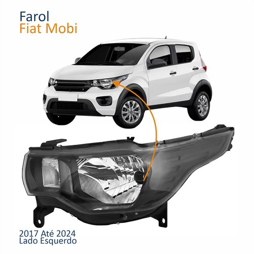 Farol Principal Fiat Mobi 2017 Até 2024 Máscara Negra Lado Esquerdo Motorista