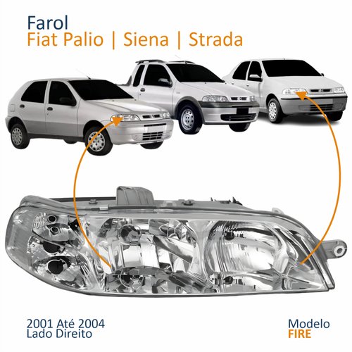 Farol Principal Fiat Palio Siena Strada Fire 2001 2002 2003 2004 Carcaça Cinza Lado Direito Passageiro