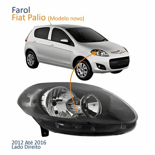Farol Principal Fiat Palio 2012 2013 2014 2015 2016 Máscara Negra Lado Direito Passageiro