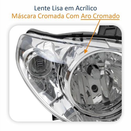 Farol Fiat Palio G3 2003 Até 2014 Siena Strada Weekend G3 2003 Até 2012 Original Arteb Máscara Cromada Com Aro Cromado Foco Duplo Lado Direito Passageiro