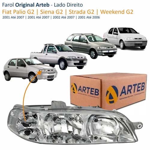 Farol Fiat Palio Siena G2 2001 Até 2007 Strada G2 2002 Até 2007 Weekend G2 2001 Até 2006 Original Arteb Foco Duplo Carcaça Cinza Lado Direito Passageiro