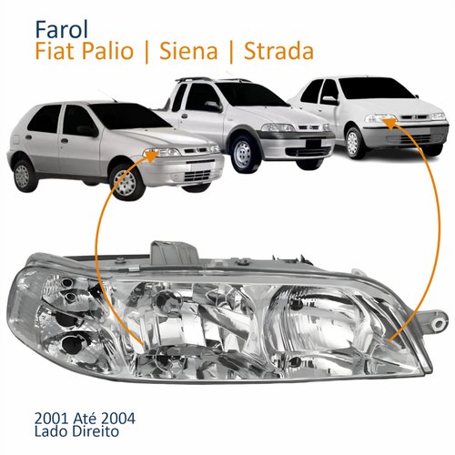 Farol Principal Fiat Palio Siena Strada 2001 2002 2003 2004 Carcaça Cinza Lado Direito Passageiro