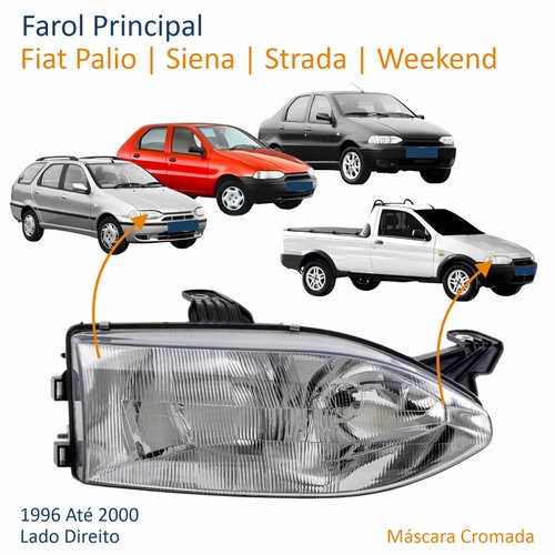Farol Fiat Palio Siena Strada Weekend 1996 1997 1998 1999 2000 Foco Duplo Lado Direito Passageiro