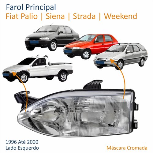Farol Fiat Palio Siena Strada Weekend 1996 Até 2000 Foco Duplo Lado Esquerdo Motorista