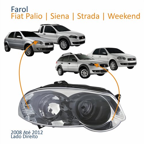 Farol Principal Fiat Palio Siena Strada Weekend 2008 Até 2012 Máscara Cromada Anel Negro Lado Direito Passageiro