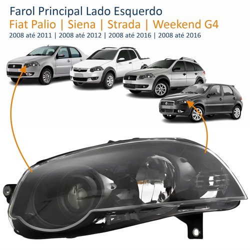 Farol Fiat Palio Siena Strada Weekend G4 2008 Até 2016 Foco Duplo Máscara Negra com Anel Preto Lado Esquerdo Motorista