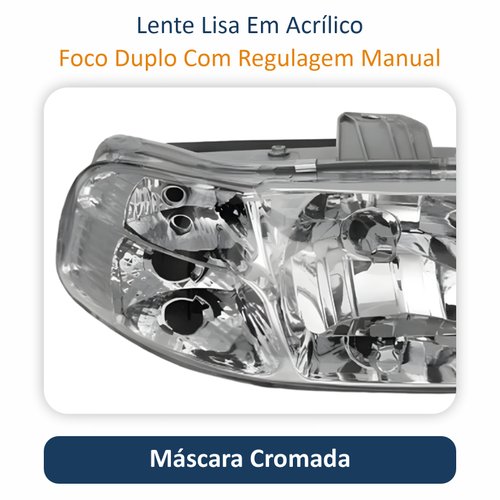 Farol Fiat Palio Weekend G2 2001 Até 2006 Original Arteb Foco Duplo Carcaça Cinza Lado Direito Passageiro