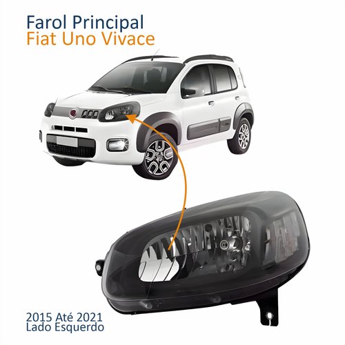 Farol Principal Fiat Uno Vivace 2015 Até 2021 Máscara Negra Lado Esquerdo Motorista