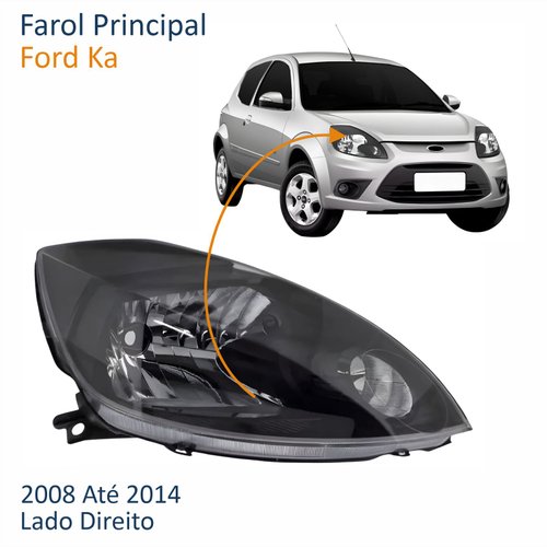 Farol Principal Ford Ka 2008 Até 2014 Máscara Negra Lado Direito Passageiro