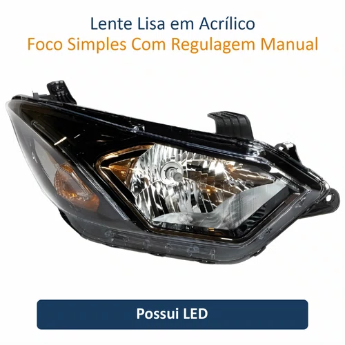Farol Gm Prisma 2017 Até 2019 Com LED Lado Direito Passageiro