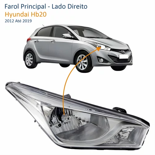 Farol Hyundai Hb20 2012 Até 2019 Máscara Cromada Lado Direito Passageiro