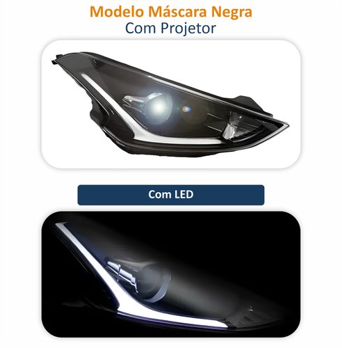 Farol Hyundai Hb20 2020 Até 2022 Com Projetor Com Led Lado Direito Passageiro