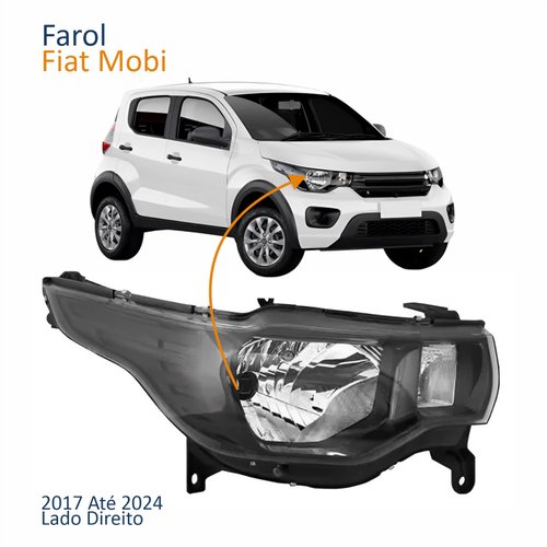 Farol Principal Fiat Mobi 2017 Até 2024 Máscara Negra Lado Direito Passageiro