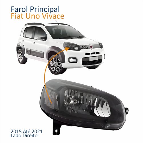 Farol Principal Fiat Uno Vivace 2015 Até 2021 Máscara Negra Lado Direito Passageiro