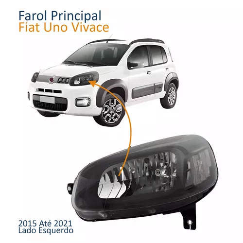 Farol Principal Fiat Uno Vivace 2015 Até 2021 Máscara Negra Lado Esquerdo Motorista