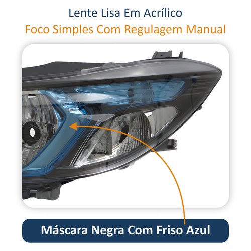 Farol Principal Gm Onix 2012 Até 2016 Original Arteb Máscara Negra Friso Azul Lado Esquerdo Motorista