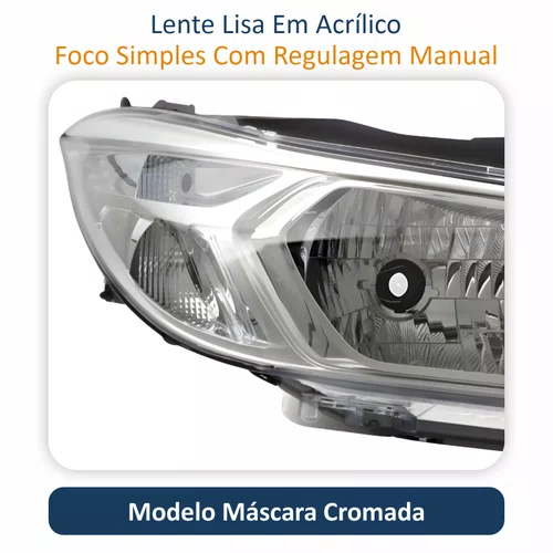 Farol Principal Gm Prisma 2013 até 2016 Lado Direito Passageiro