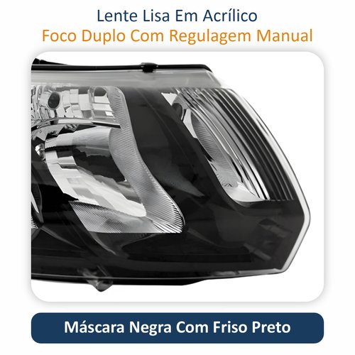 Farol Renault Logan 2015 Até 2019 Original Arteb Friso Preto Lado Direito Passageiro