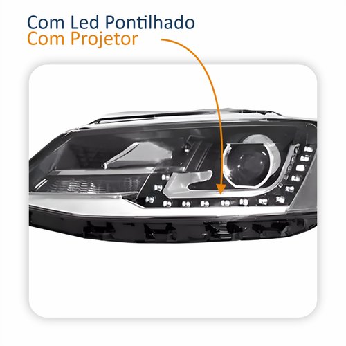 Par Farol Vw Jetta 2011 Até 2018 Elétrico Com Led E Projetor