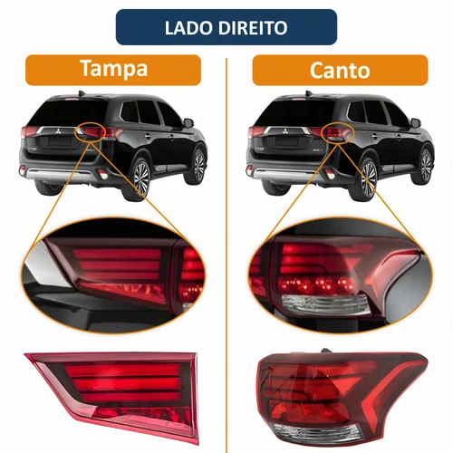 KIT Lanterna Traseira Mitsubishi Outlander 2016 Até 2020 Tampa + Canto Lado Direito Passageiro e Lado Esquerdo Motorista