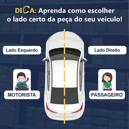 Lanterna Traseira Canto Jeep Compass 2022 Até 2024 TYC Com Led Lado Direito Passageiro