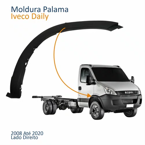 Moldura Paralama Dianteiro Iveco Daily 2008 Até 2020 Lado Direito Passageiro