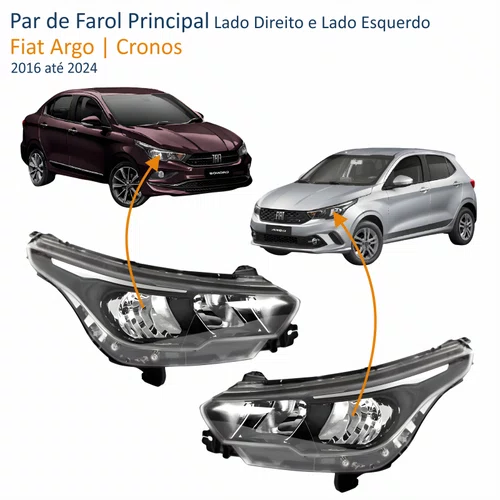 Par de Farol Fiat Argo Cronos 2016 Até 2024 Máscara Negra Sem Led