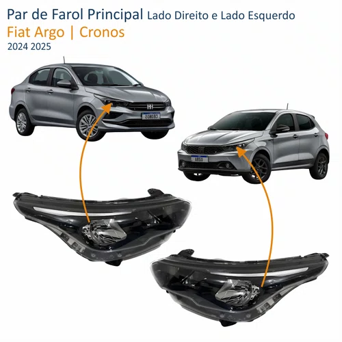 Par de Farol Fiat Argo Cronos 2024 Até 2025 Máscara Negra Sem Led