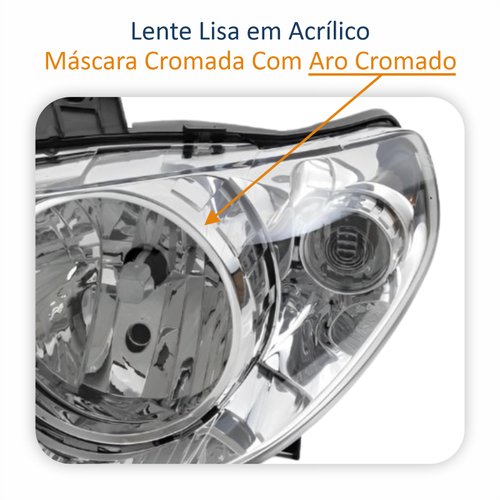 Par de Farol Fiat Siena G3 2003 Até 2012 Original Arteb Máscara Cromada Com Aro Cromado Foco Duplo