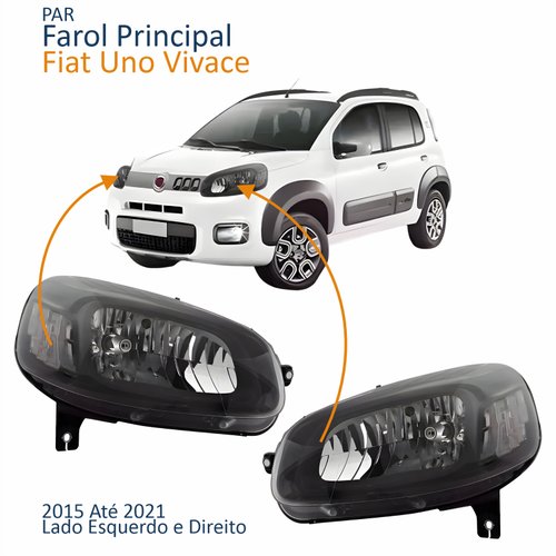 Par Farol Principal Fiat Uno Vivace 2015 Até 2021 Máscara Negra