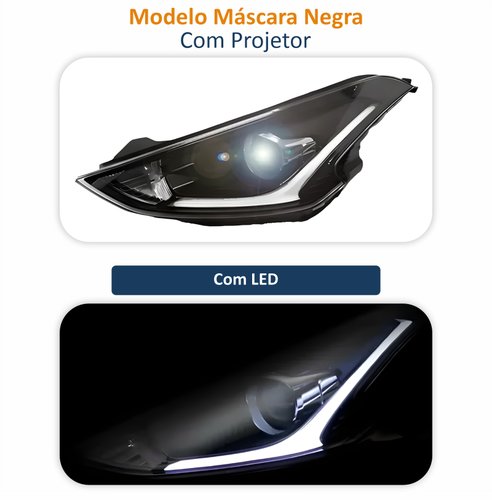Par de Farol Hyundai Hb20 2020 Até 2022 Com Projetor Com Led