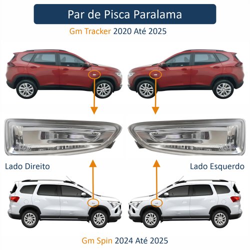 Par de Pisca Paralama Gm Onix Tracker 2020 Até 2025 Montana 2023 Até 2025 Spin 2024 2025 Produto Original