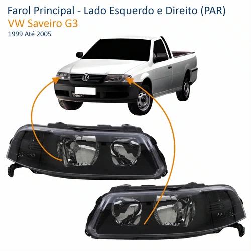 Par Farol Vw Saveiro G3 1999 Até 2005 Foco Duplo Máscara Negra