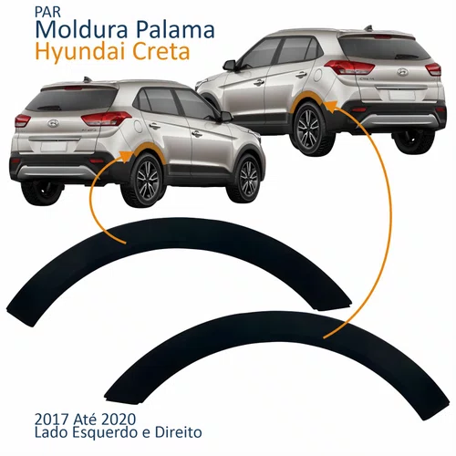 Par Moldura Paralama Traseiro Hyundai Creta 2017 2018 2019 2020