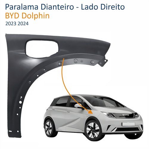 Paralama Dianteiro BYD Dolphin 2023 2024 Lado Direito Passageiro