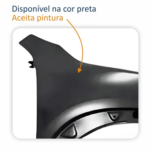 Paralama Dianteiro Renault Kwid 2017 Até 2022 Lado Direito Passageiro
