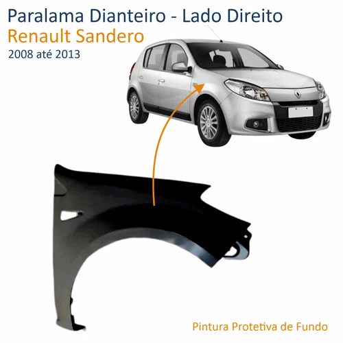 Paralama Dianteiro Renault Sandero 2008 até 2013 Lado Direito Passageiro
