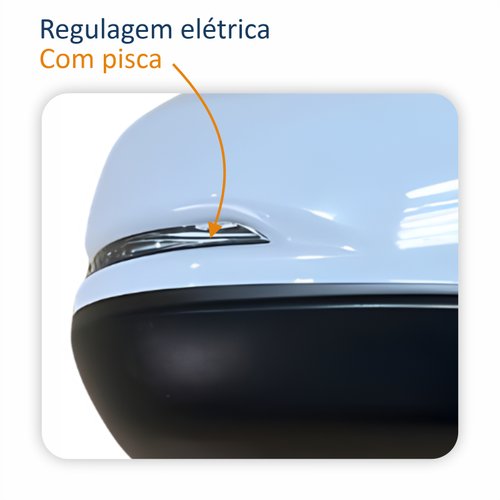 Retrovisor Honda Fit 2014 Até 2021 Wrv 2018 2019 Elétrico Com Pisca 5 Fios Lado Direito Passageiro