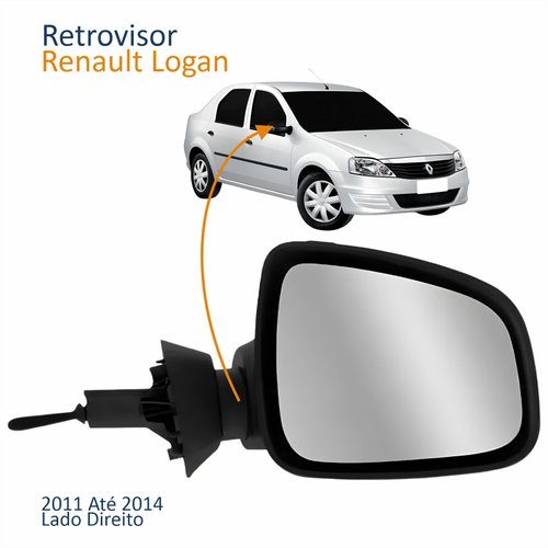 Retrovisor Renault Logan 2011 2012 2013 2014 Com Controle Capa Primer Lado Direito Passageiro