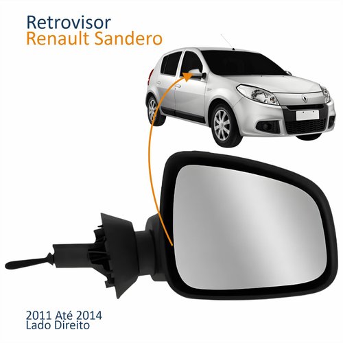 Retrovisor Renault Sandero 2011 2012 2013 2014 Com Controle Capa Primer Lado Direito Passageiro