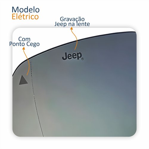 Subconjunto Jeep Commander 2020 2021 2022 2023 Com Ponto Cego Lado Esquerdo Motorista Original