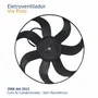 Eletroventilador Vw Polo 2006 Até 2015 Com Ar