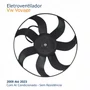 Eletroventilador Vw Voyage 2009 Até 2023 Com Ar