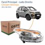 Farol Citroen Aircross 2011 Até 2015 Cromado Depo Lado Direito Passageiro