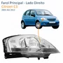 Farol Citroen C3 2003 Até 2012 Cromado Elétrico Com Motor Lado Direito Passageiro