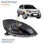 Farol Principal Ford Ka 2008 Até 2014 Máscara Negra Lado Direito Passageiro