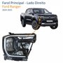 Farol Ford Ranger 2024 2025 Full Led Sem Projetor Com Reator Lado Direito Passageiro